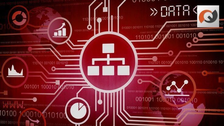 Oracle SQL & PL/SQL